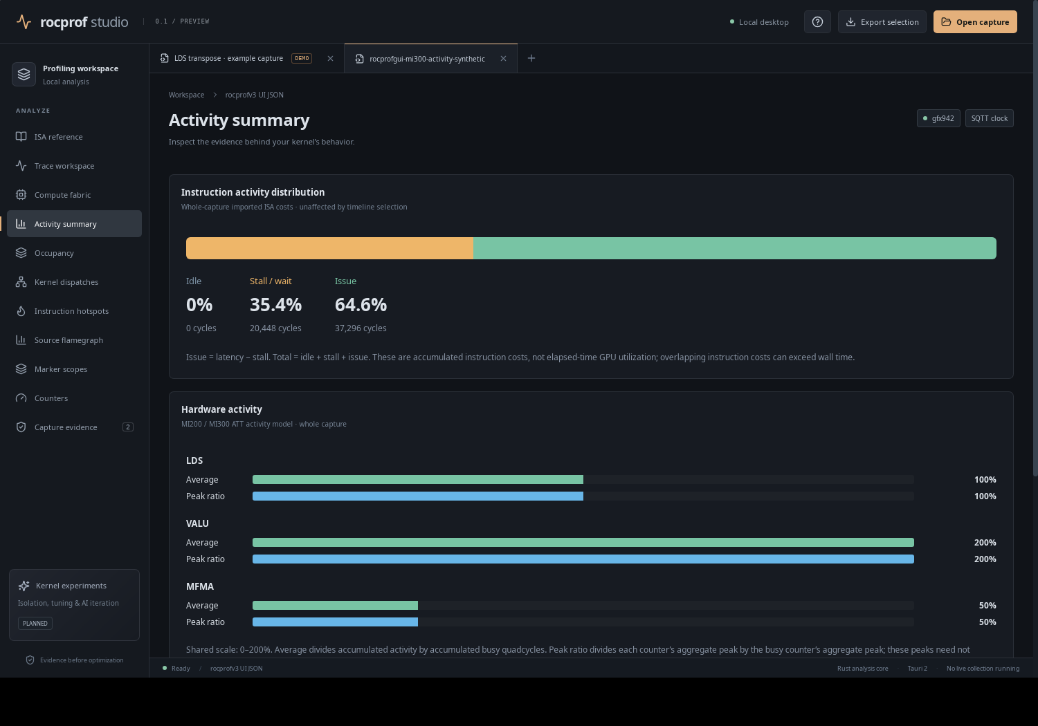 Activity summary (desktop application)