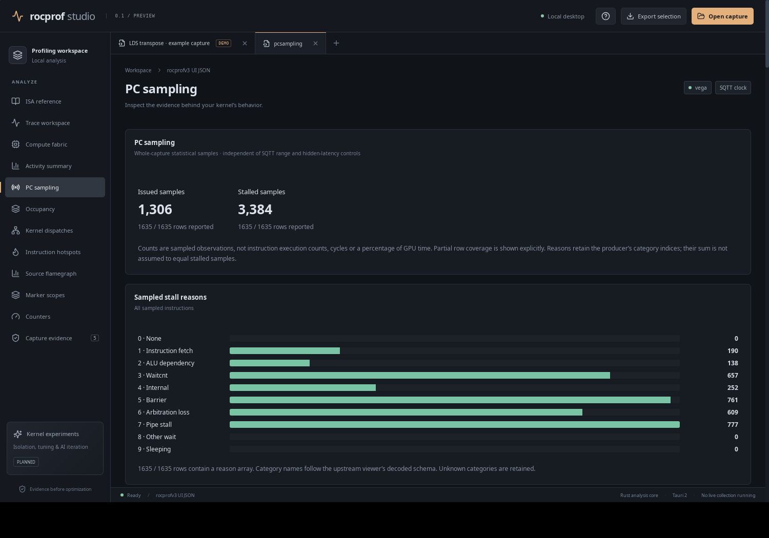 PC sampling (desktop application)