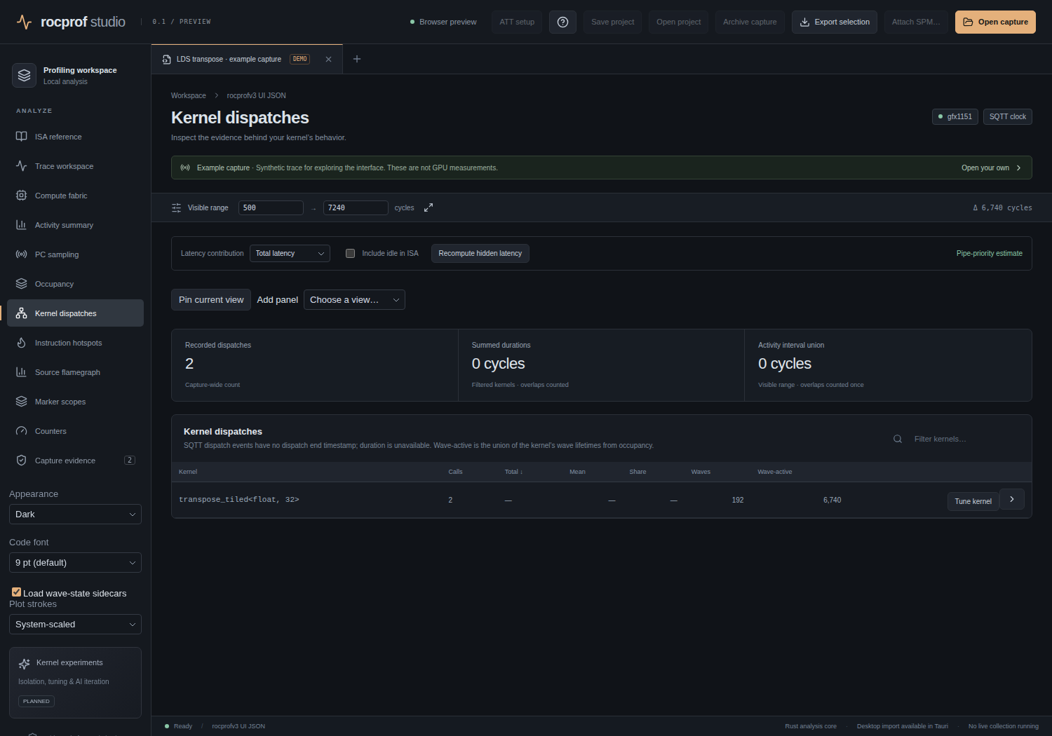 Kernel dispatches view