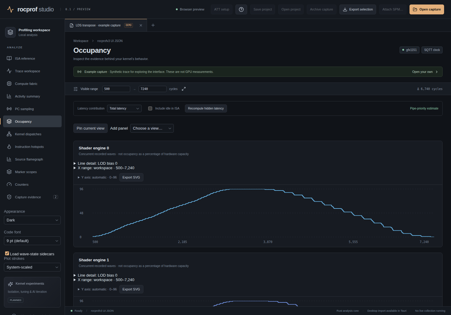 Occupancy plots (synthetic example)
