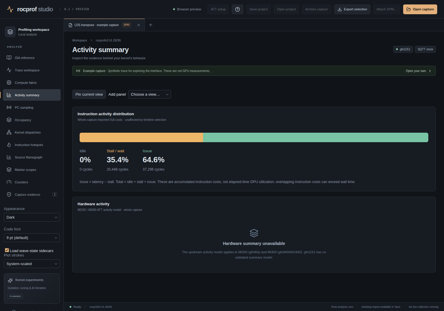 Activity summary view