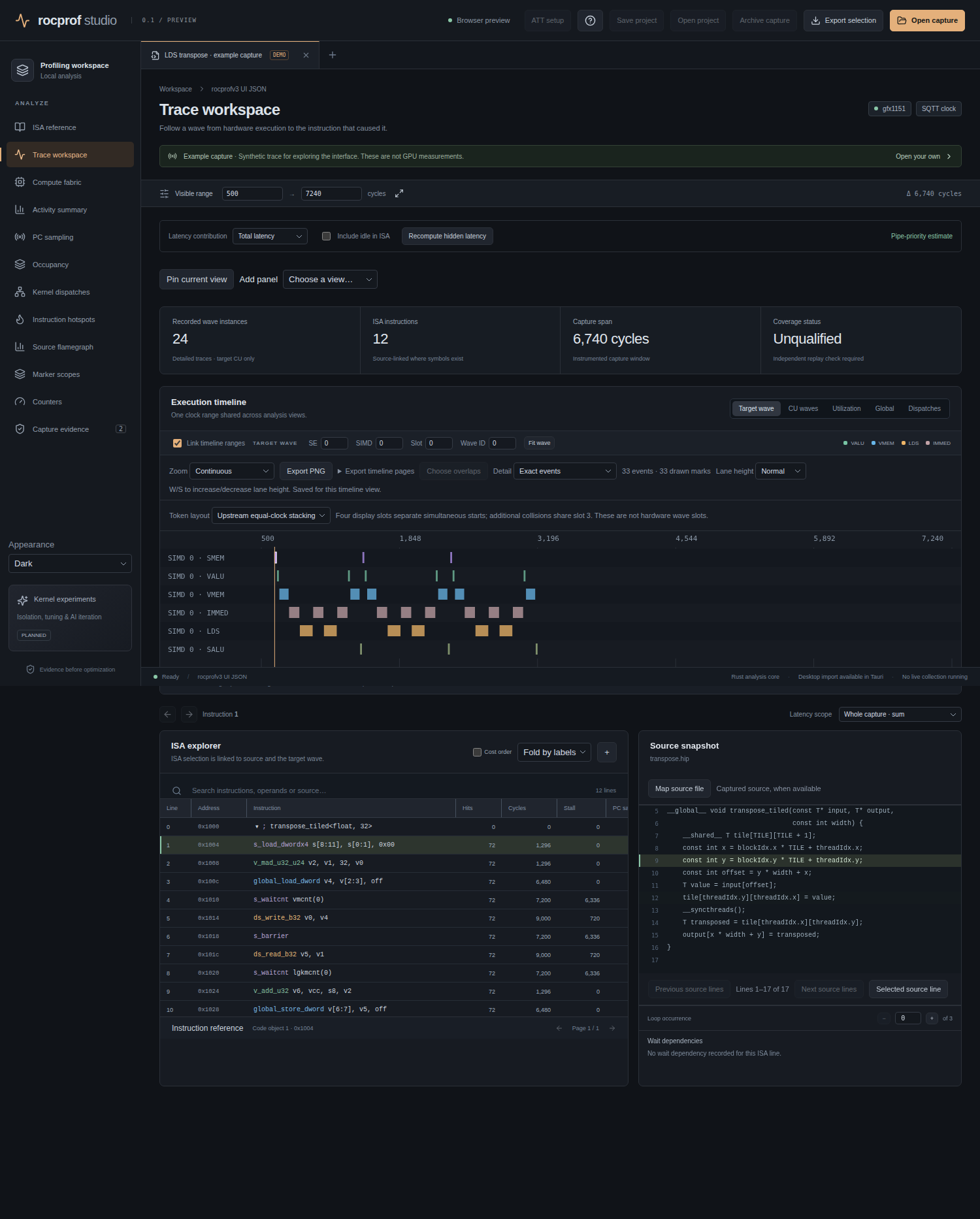 The rocprof studio trace workspace showing the bundled synthetic example